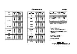 list1のサムネイル