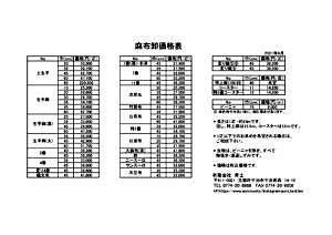 価格表(国内)10％改正後21.6のサムネイル